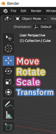 UI