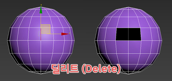 Edelete