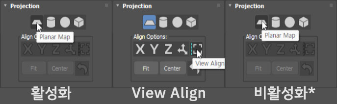 Projection