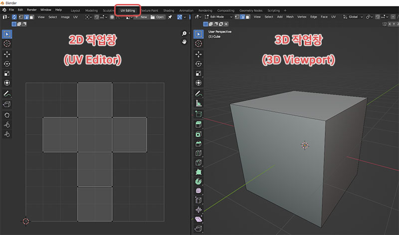 uv editing