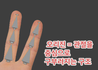 hand
