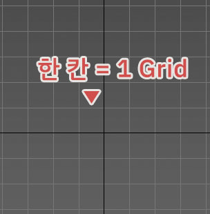 1 Grid