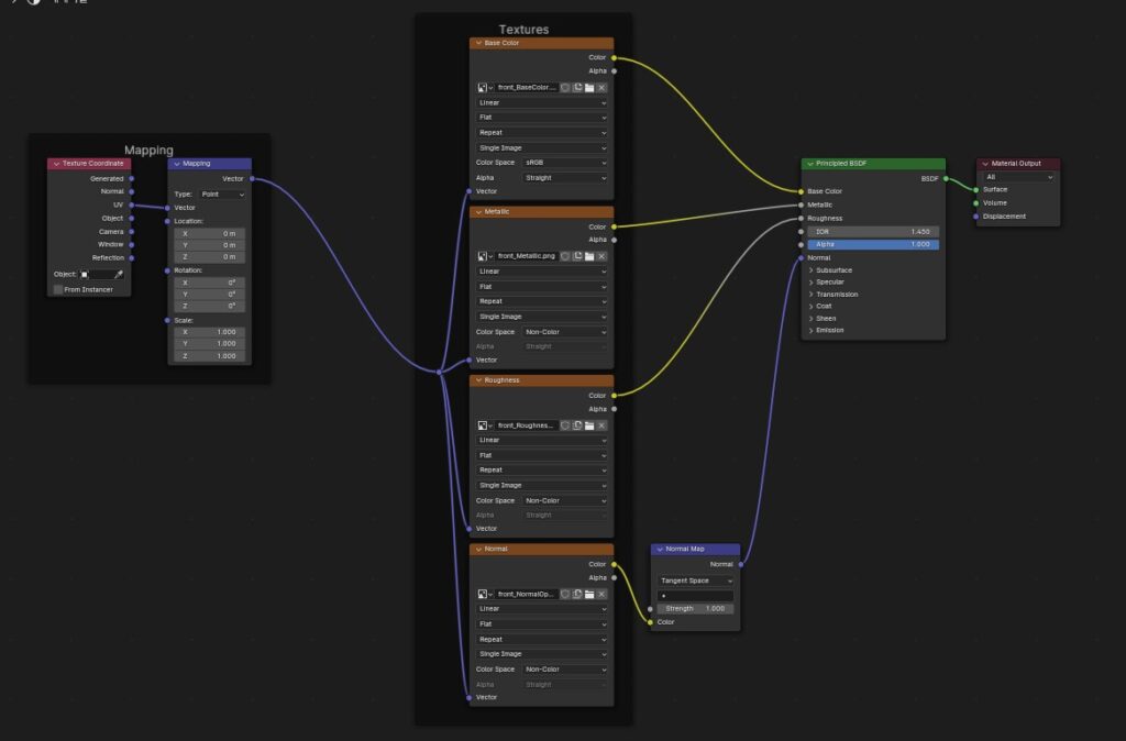 Node